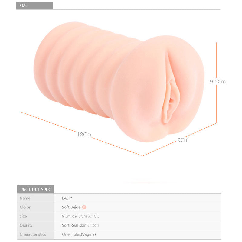 Kokos Three Sisters Lady Flesh Vagina Stroker