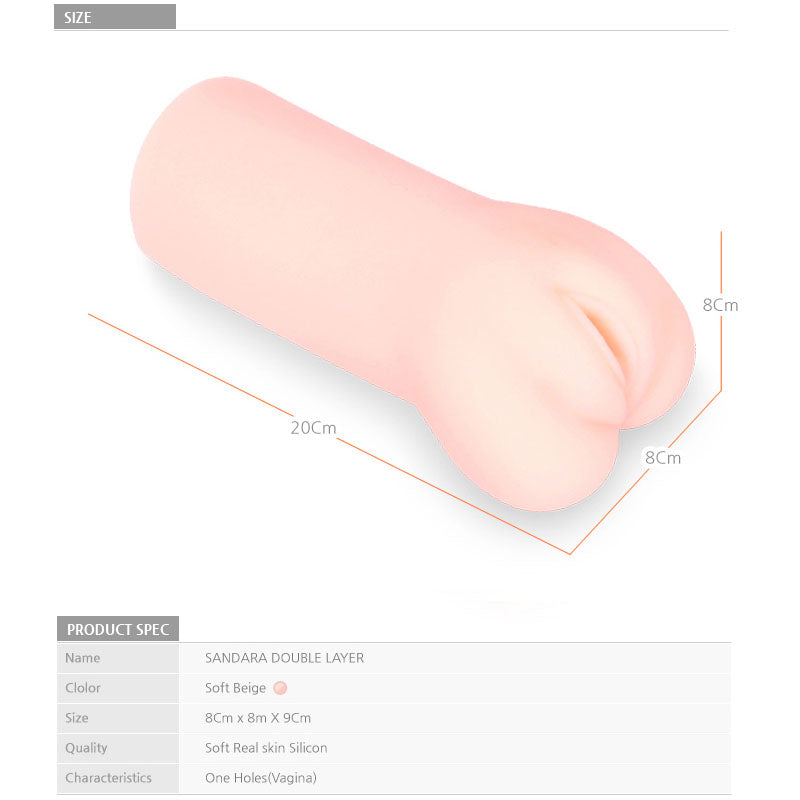 Kokos Sandara Flesh Dual Layer Vagina Stroker