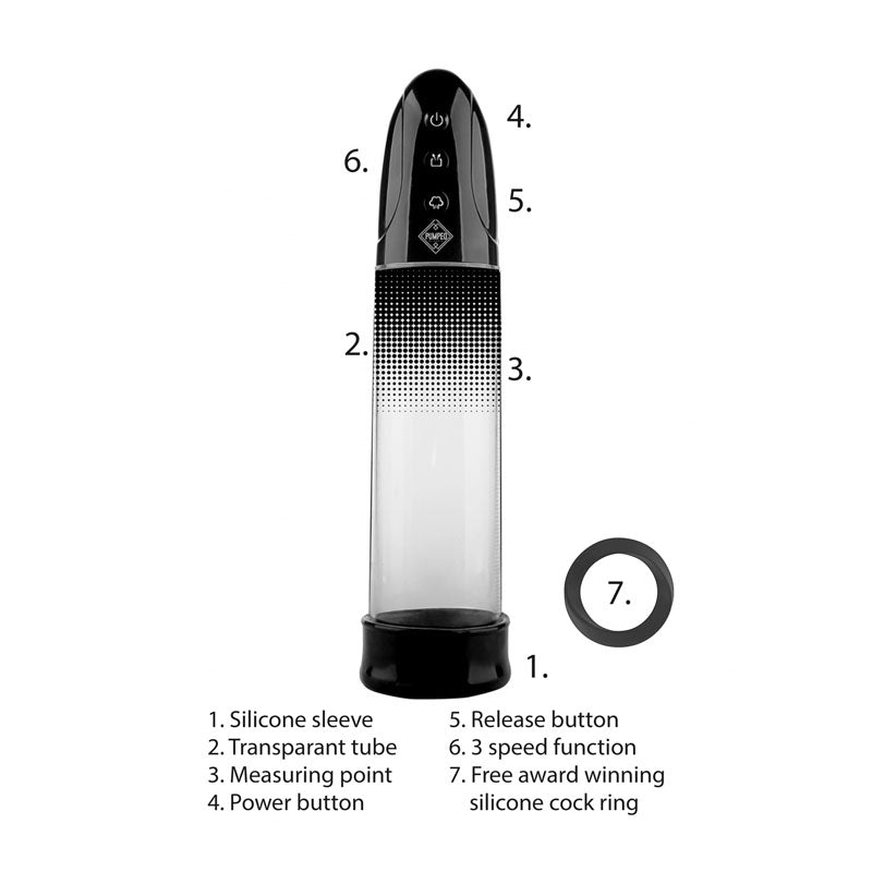 Pumped Automatic Rechargeable Luv Pump Black Usb Rechargeable Powered Penis Pump