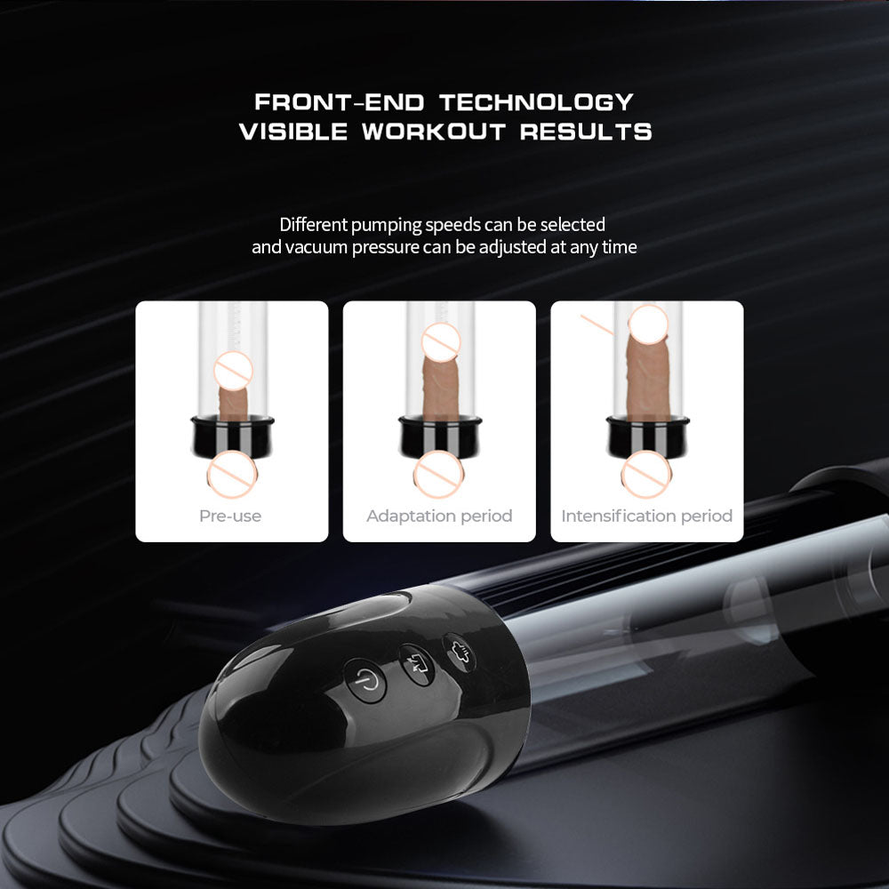 Luv Pump Automatic Penis Pump Clear Usb Rechargeable Automatic Penis Pump