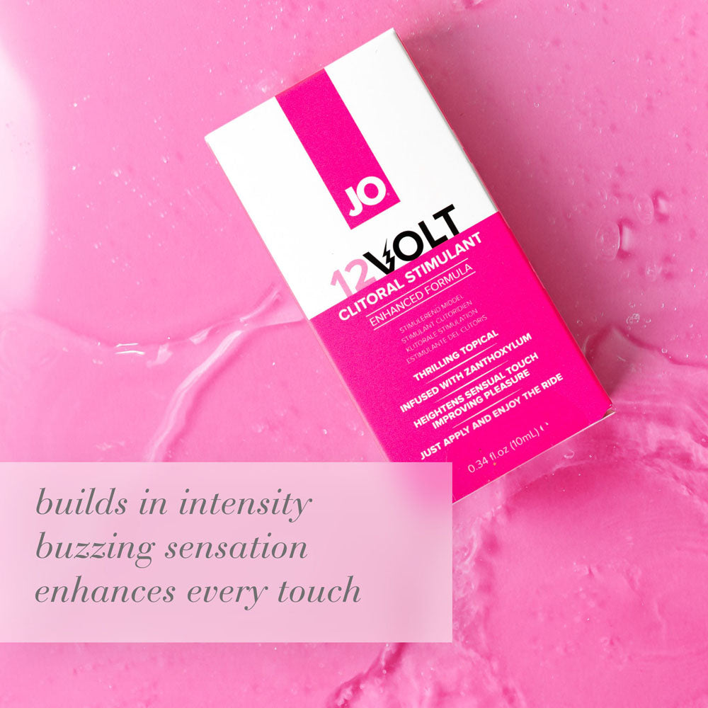 Jo 12 Volt Clitoral Stimulant 10 M L Stimulating Gel For Women 10 Ml Tube