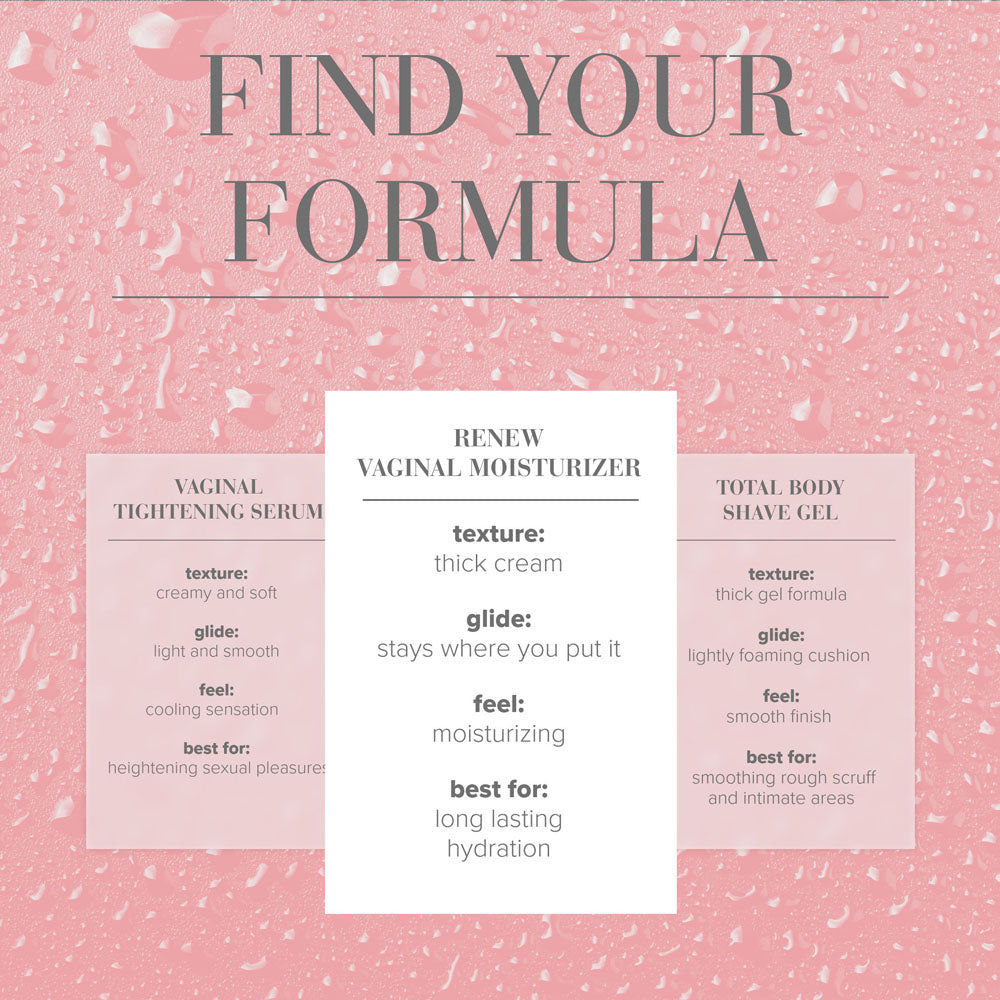 Jo Vaginal Moisturiser 120ml Vaginal Dryness Moisturiser 120 Ml Tube