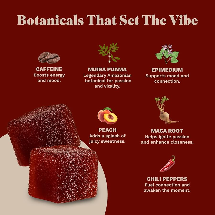 Spicy Cubes Intimacy Gummies, for Women & Men, 1 Pack Plant-Based;