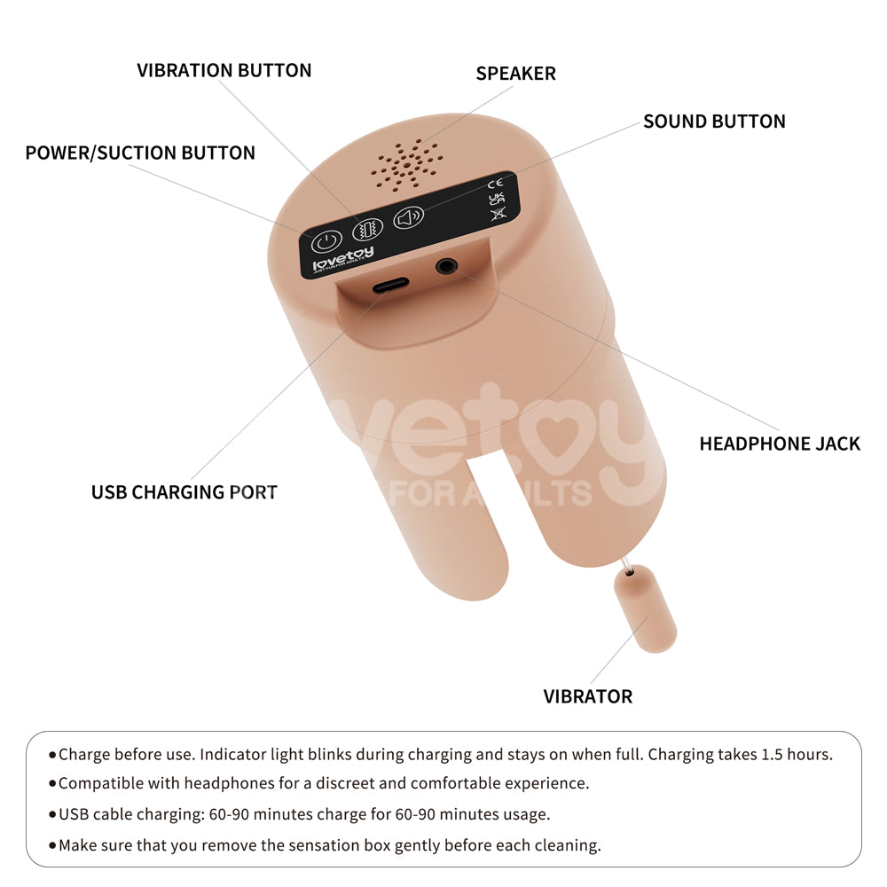 Streetgirls Sensation Pulse Doggy Flesh Usb Rechargeable Vibrating Sucking & Moaning Doggy Style Masturbator