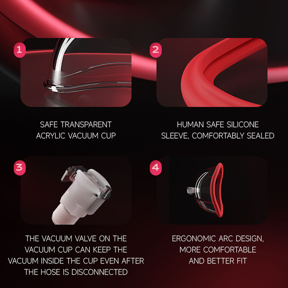 Luv Pump Vagina Enhancement System Clear/Red Vagina Pump