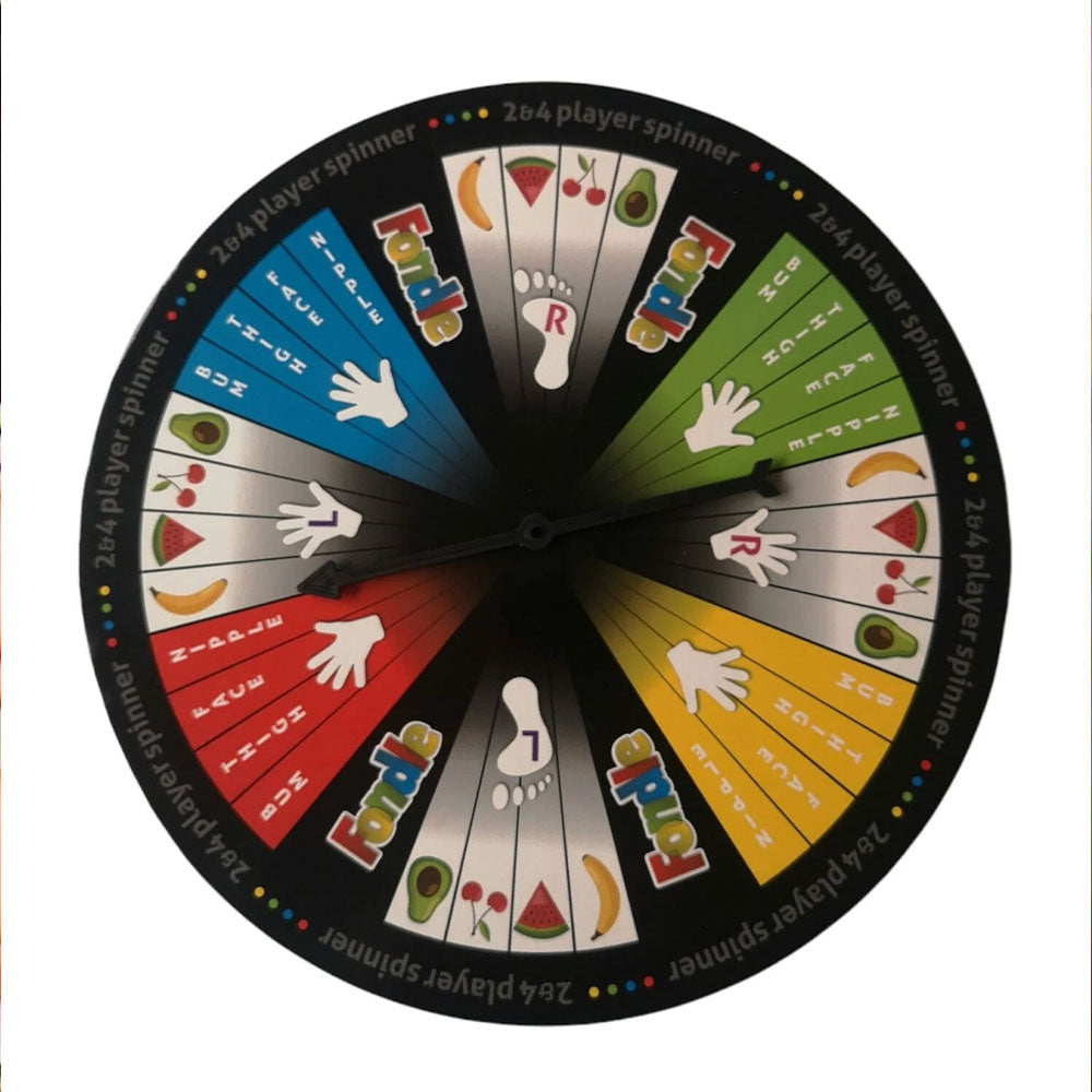 Fondle Hands On Party Game