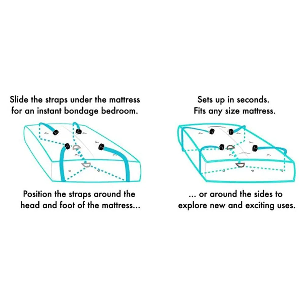 Sex & Mischief Bed Bondage Restraint Kit Under The Bed Restraint System