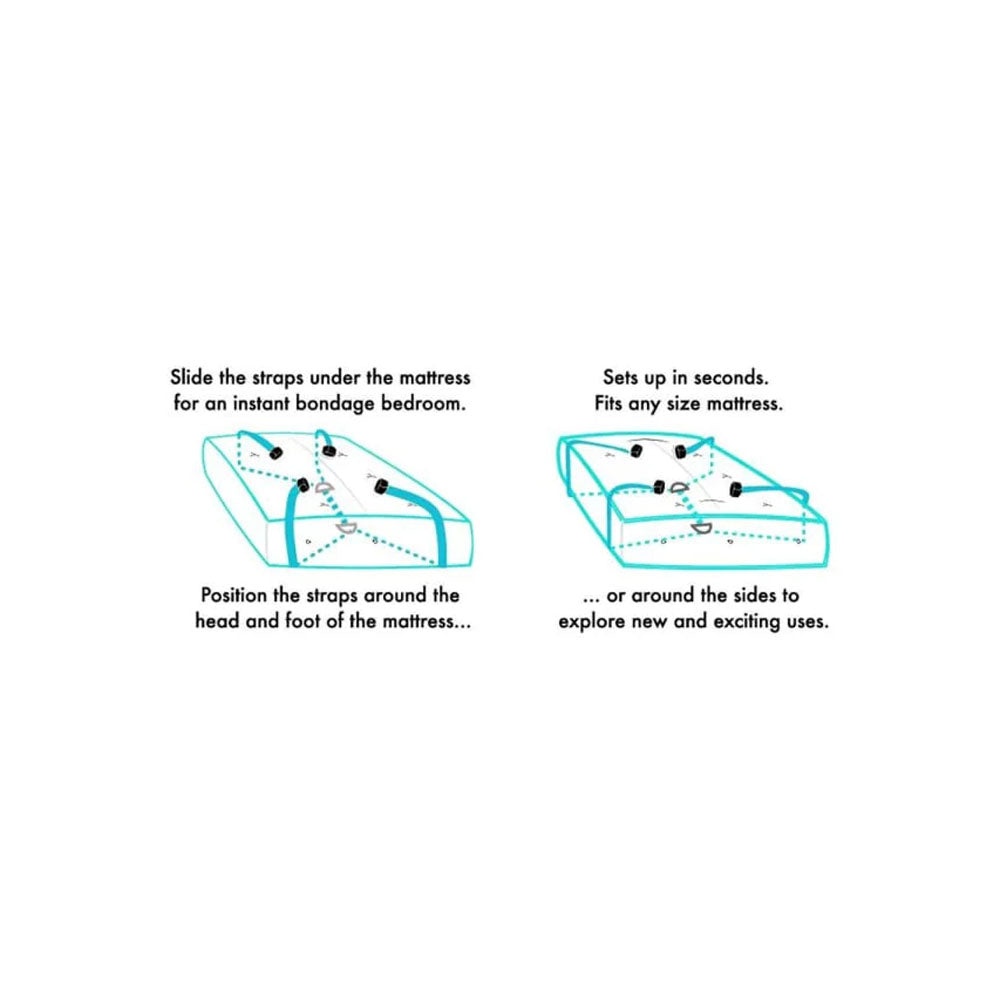 Sportsheets Under The Bed Restraints Bed Restraint System