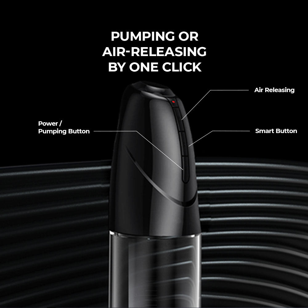 Luv Pump Smart Penis Pump Clear Usb Rechargeable 2 In 1 Automatic Penis Pump