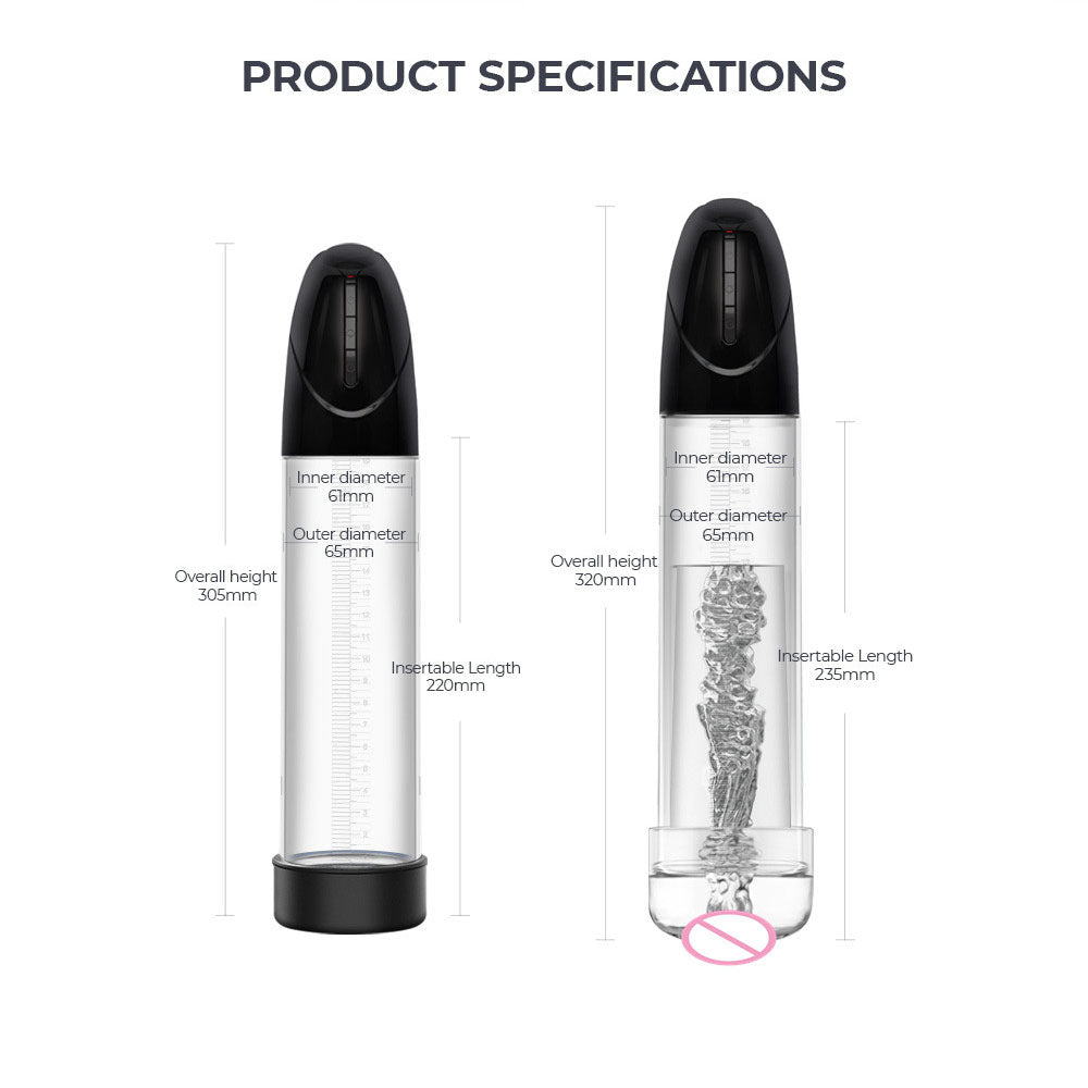 Luv Pump Smart Penis Pump Clear Usb Rechargeable 2 In 1 Automatic Penis Pump